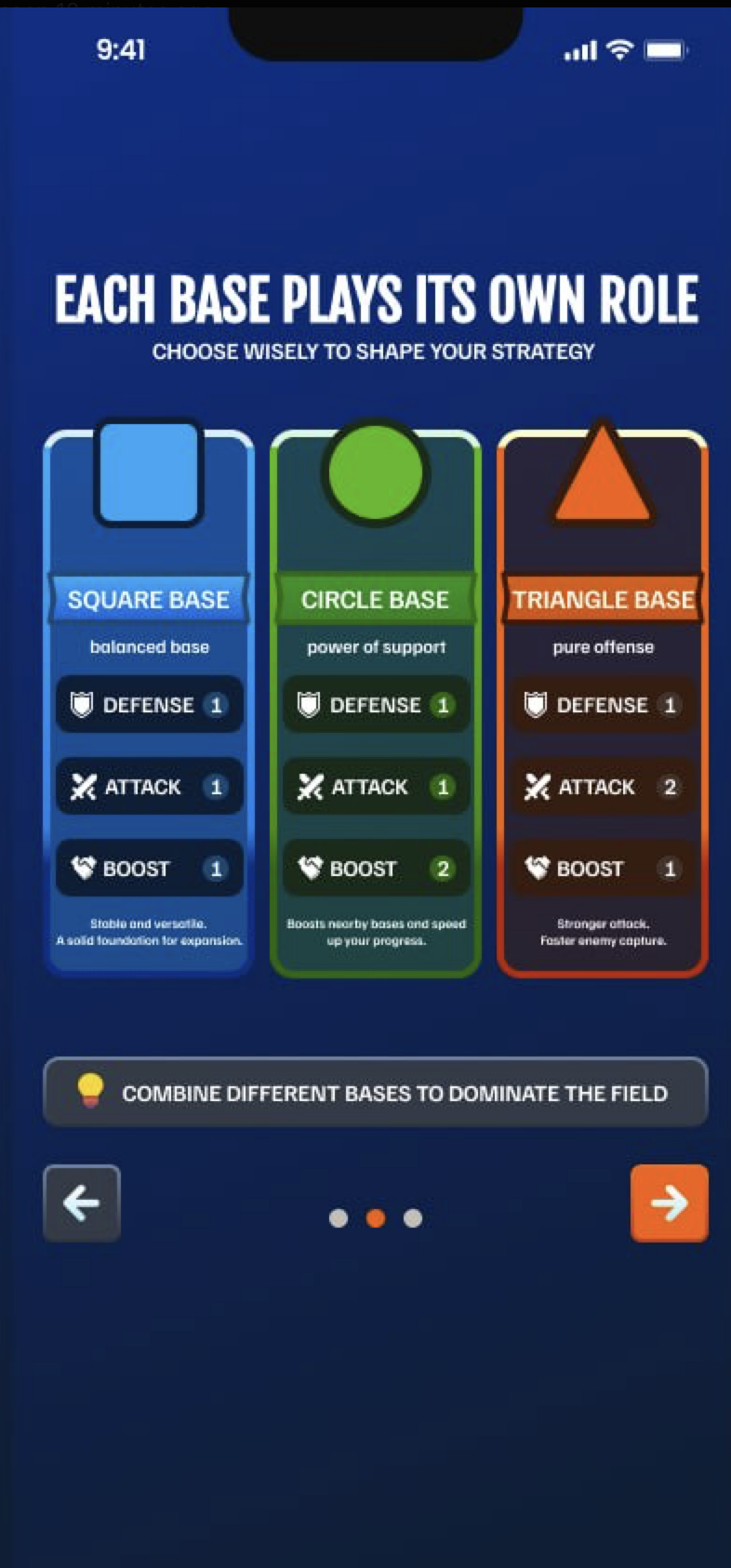 Combine Roles